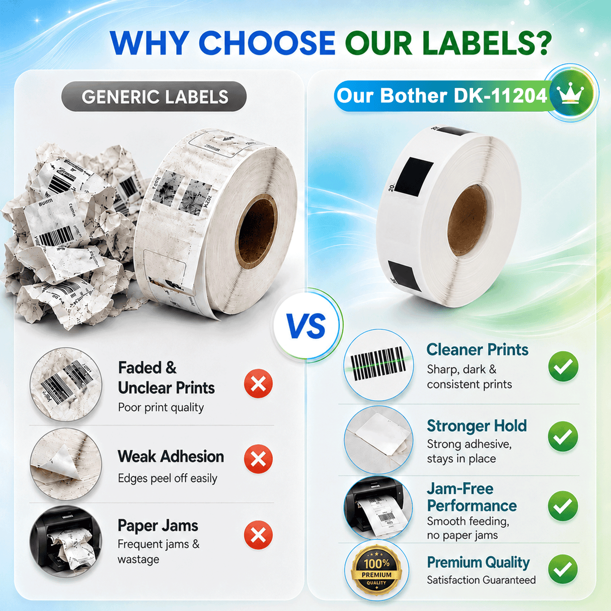 Premium Compatible Brother DK-11204 Return Address Labels ā 0.66" x 2.1" | Crisp Print | Strong Adhesive | Jam-Free | 400 Labels Per Roll