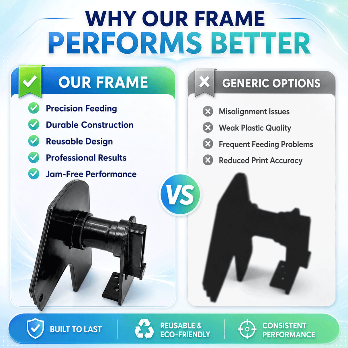 Plastic Frame for Compatible Brother DK 11201 Continuous Labels - Plastic Frame | Reusable | Jam-Free
