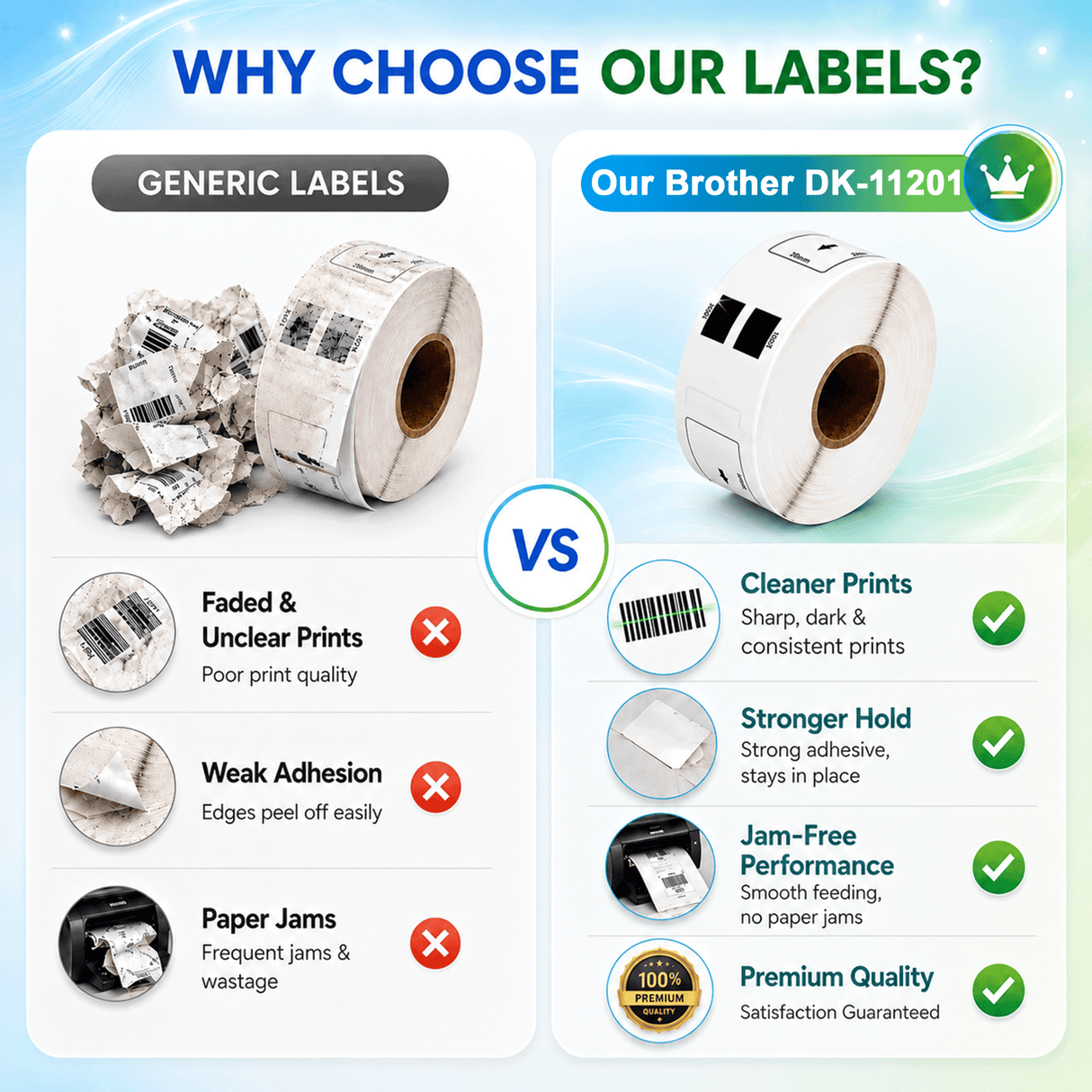 30252 Address Labels Compatible with Dymo LabelWriter – 1-1/8" x 3-1/2" | Crisp Print | Strong Adhesive | Jam-Free | 350 Labels/Roll