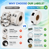 Premium Compatible Brother DK-11204 Return Address Labels – 0.66" x 2.1" | Crisp Print | Strong Adhesive | Jam-Free | 400 Labels Per Roll