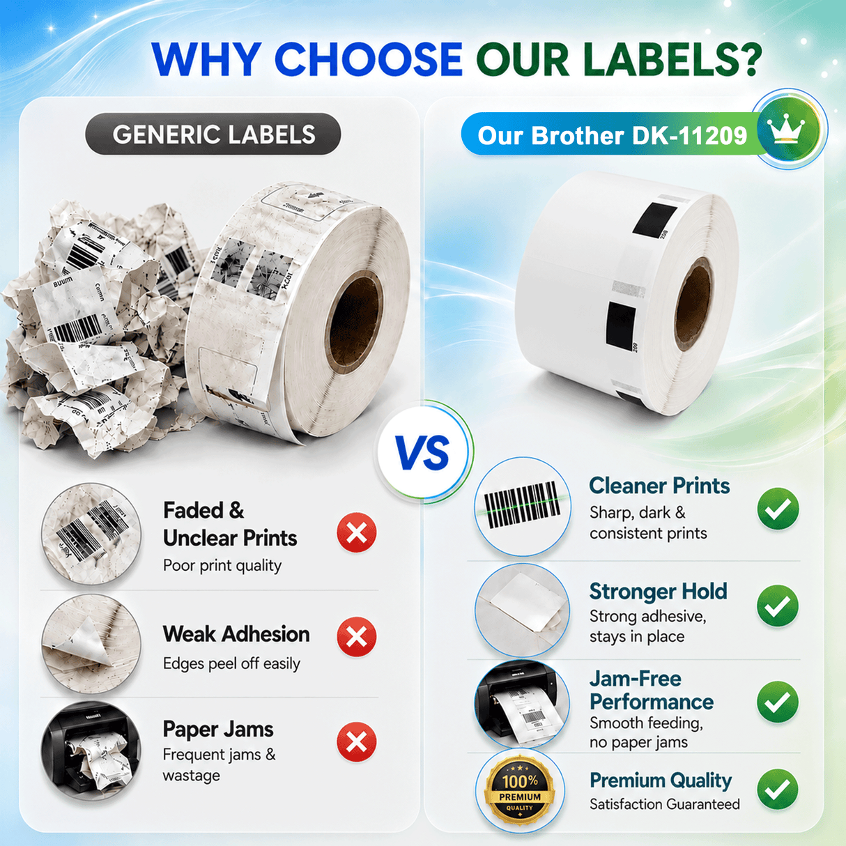 Premium Compatible Brother DK-11209 Large Address Labels – 1.1" x 2.4" | Crisp Print | Strong Adhesive | Jam-Free | 800 Labels Per Roll